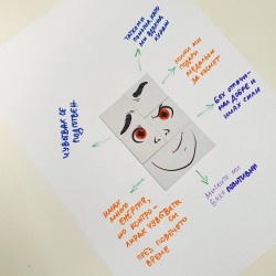 Магнитен пъзел Дневник на емоциите