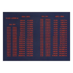 Етикет самозалепващ за цени лв/€ 28/16
