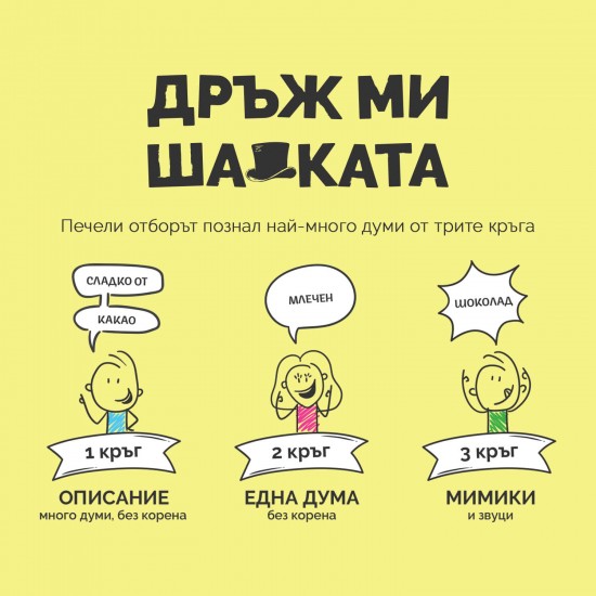 Настолна игра Дръж ми шапката